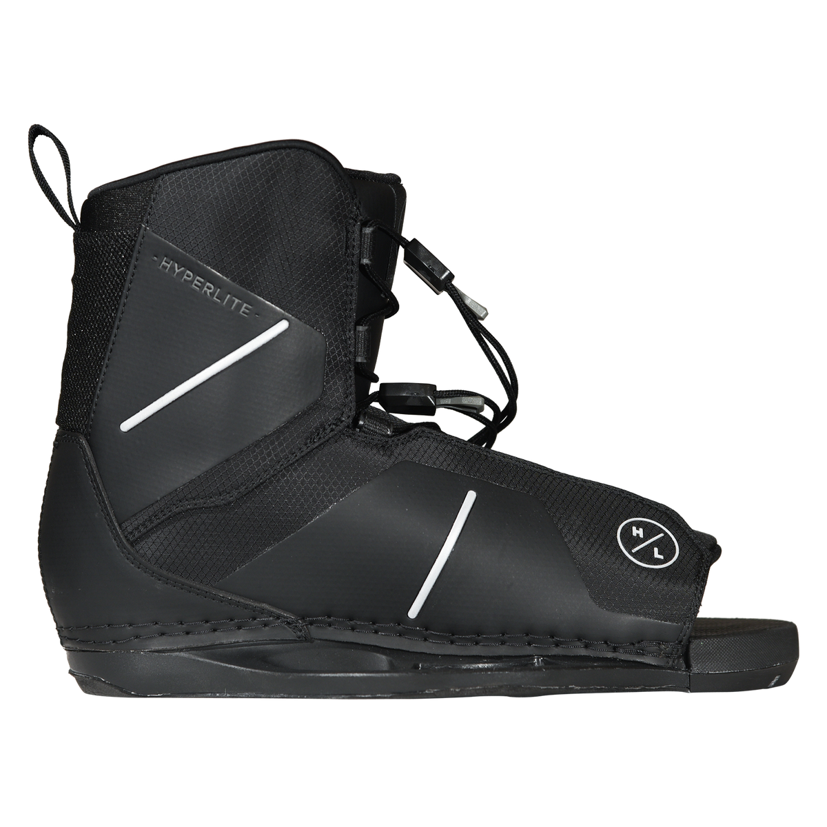 Hyperlite Remix Bindings 2027