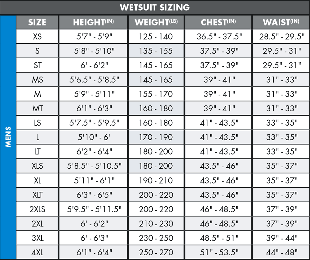 An O'Neill Psycho One 4/3mm Back Zip Full Wetsuit displaying the sizes of men's and women's footwear with premium flexibility.