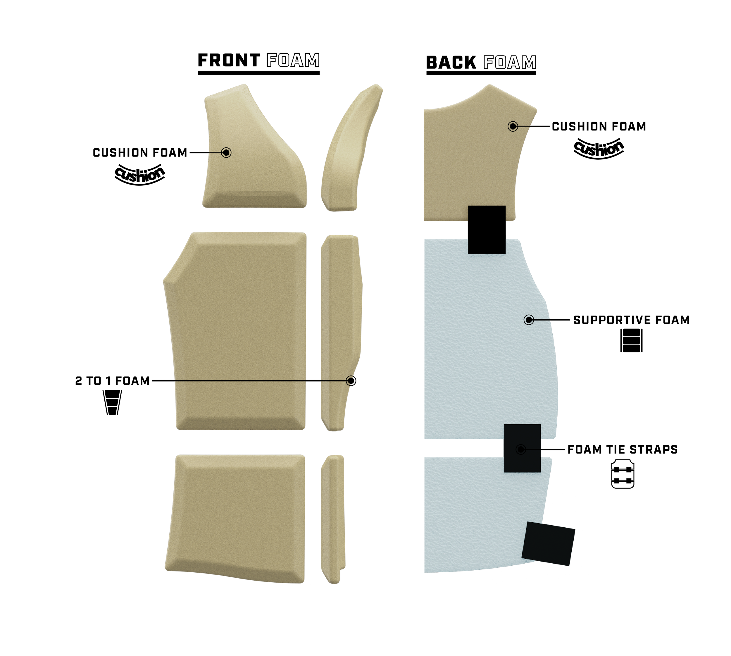 A Ronix Megacorp Capella 3.0 Men's CGA Vest with a zipper, two pockets, and oversized arm holes.