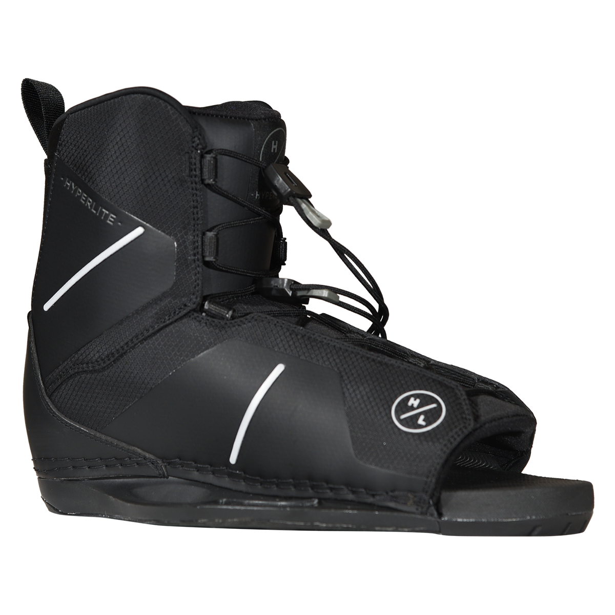 Hyperlite Remix Bindings 2027