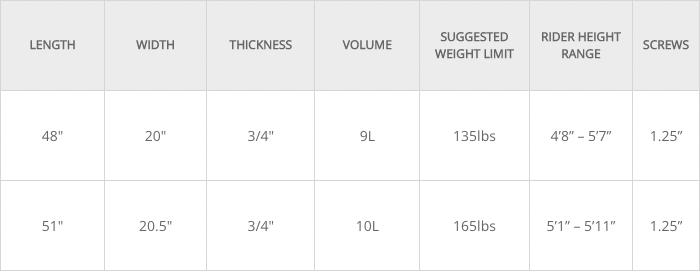 A table with different sizes and measurements, available in Phase 5 2023 Diamond Luv Wakesurf Board and Carbon Innegra Vertical glass variations.