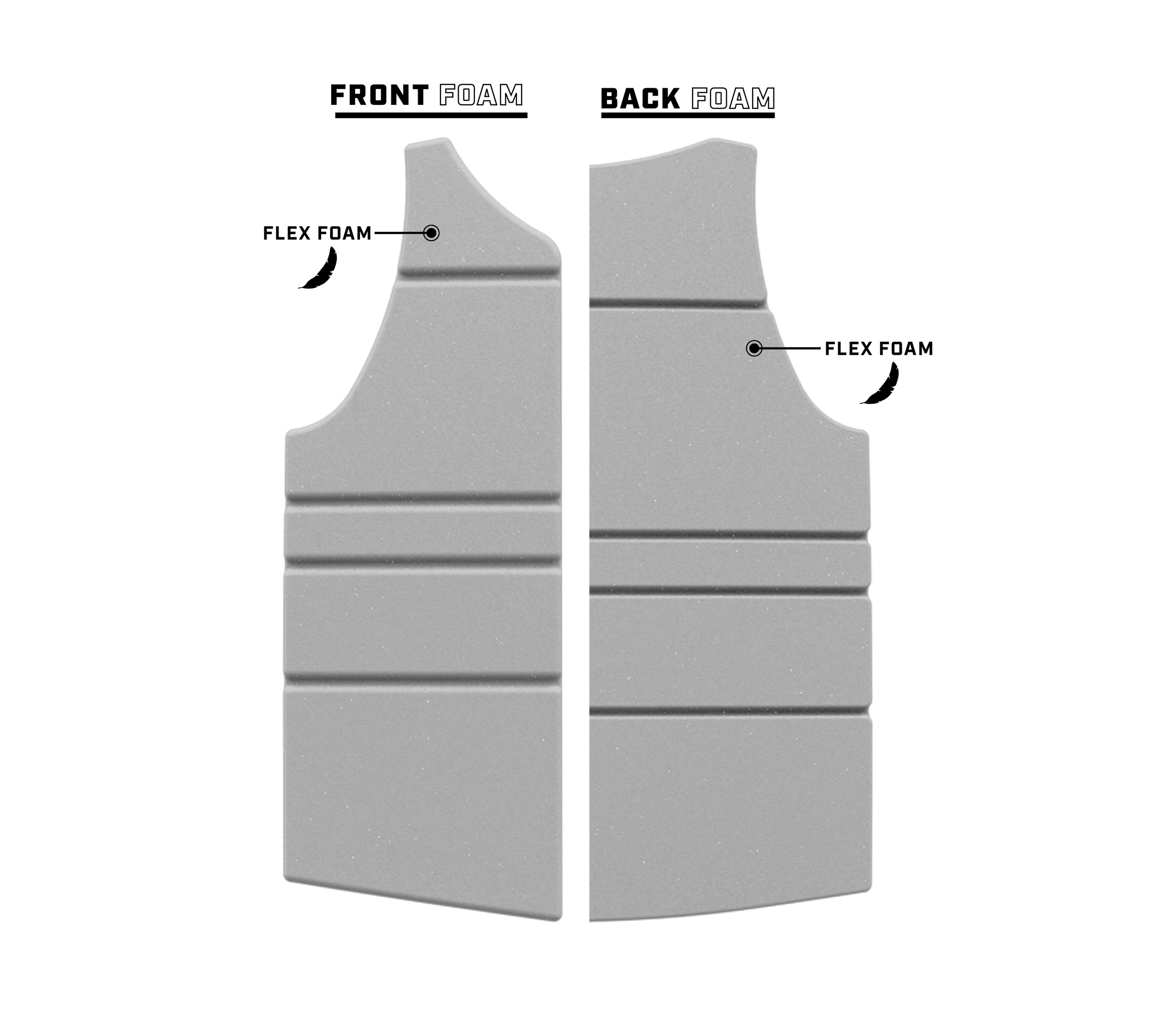 A grey vest with Ronix 2023 Coral Women's CE Impact Vest is shown on a black background.