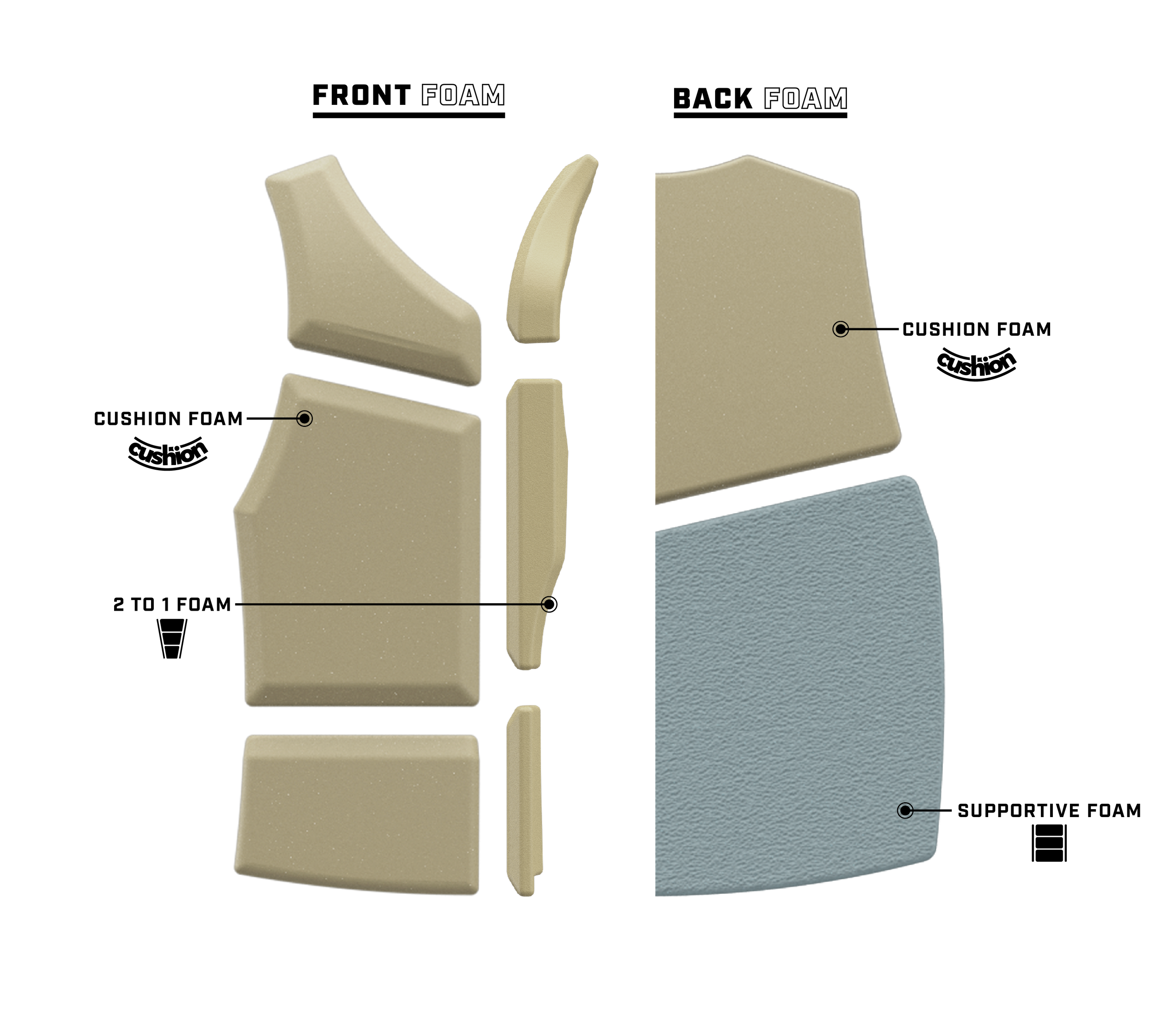 The Ronix Women's Imperial Capella 3.0 CGA Vest by Ronix is a stylish and functional option for outdoor enthusiasts. With its unique combination of blue and beige colors, this vest stands out from the crowd. It offers water-resistant properties.